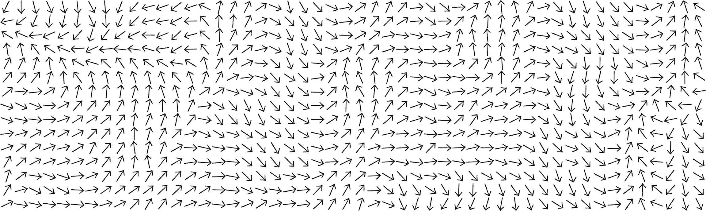 Figure 5.16: A flow field calculated with Perlin noise